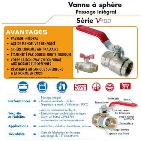 Vanne à Sphère PN30 Passage Intégral ACS Papillon Rouge F/F à Purge 3/4'(20x27) SOMATHERM 2 Vanne à Sphère PN30 Passage Intégral ACS Papillon Rouge F/F à Purge 3/4'(20x27) SOMATHERM – Image 2